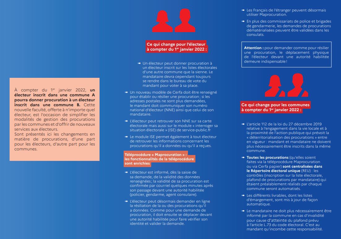 procuration 2